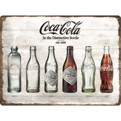 Coca Cola – Flasche von 1899 bis 1957 – Metallschild - 30x40 cm