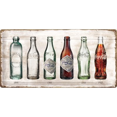 Coca Cola – Flasche von 1899 bis 1957 – Metallschild - 25x50 cm