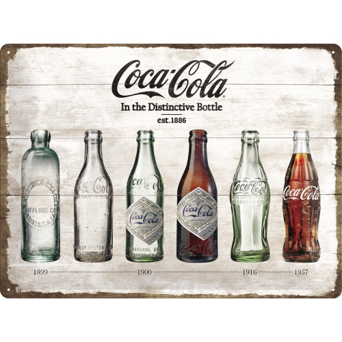 Coca Cola - Flasche von 1899 bis 1957 - Metallschild 40x30cm