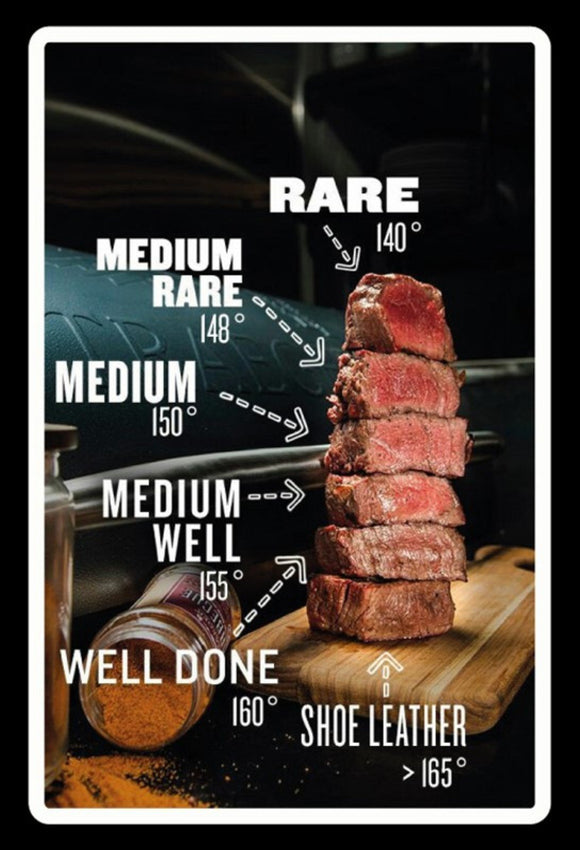Steak - Rare to well done